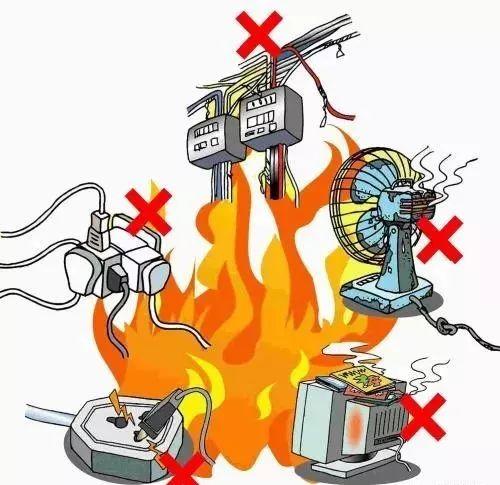 电气火灾早预防 赶跑火灾有妙招 盘锦消防 1周前