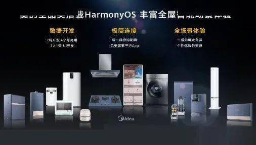华为重磅反击，鸿蒙系统全面赋能电器生态